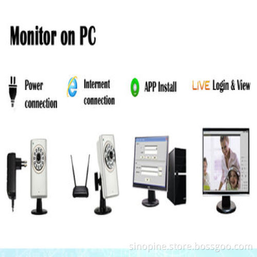 Wireless Wi-Fi H.264 Mini Network Camera